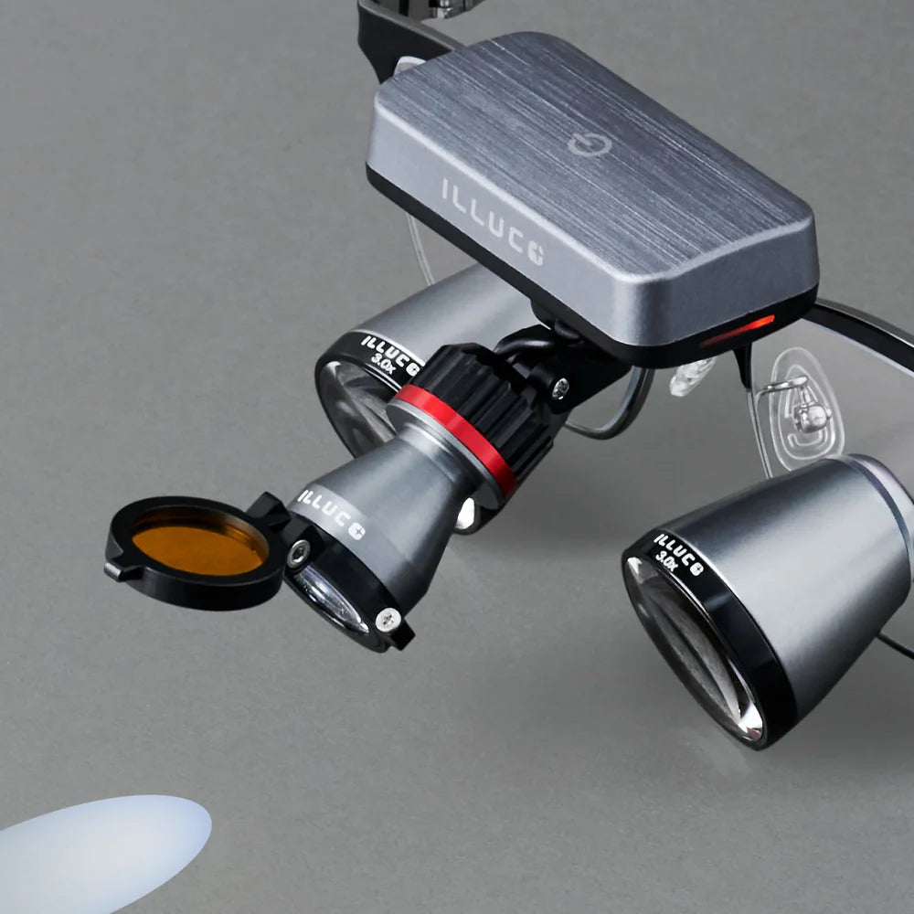 ILLUCO Wireless Headlight